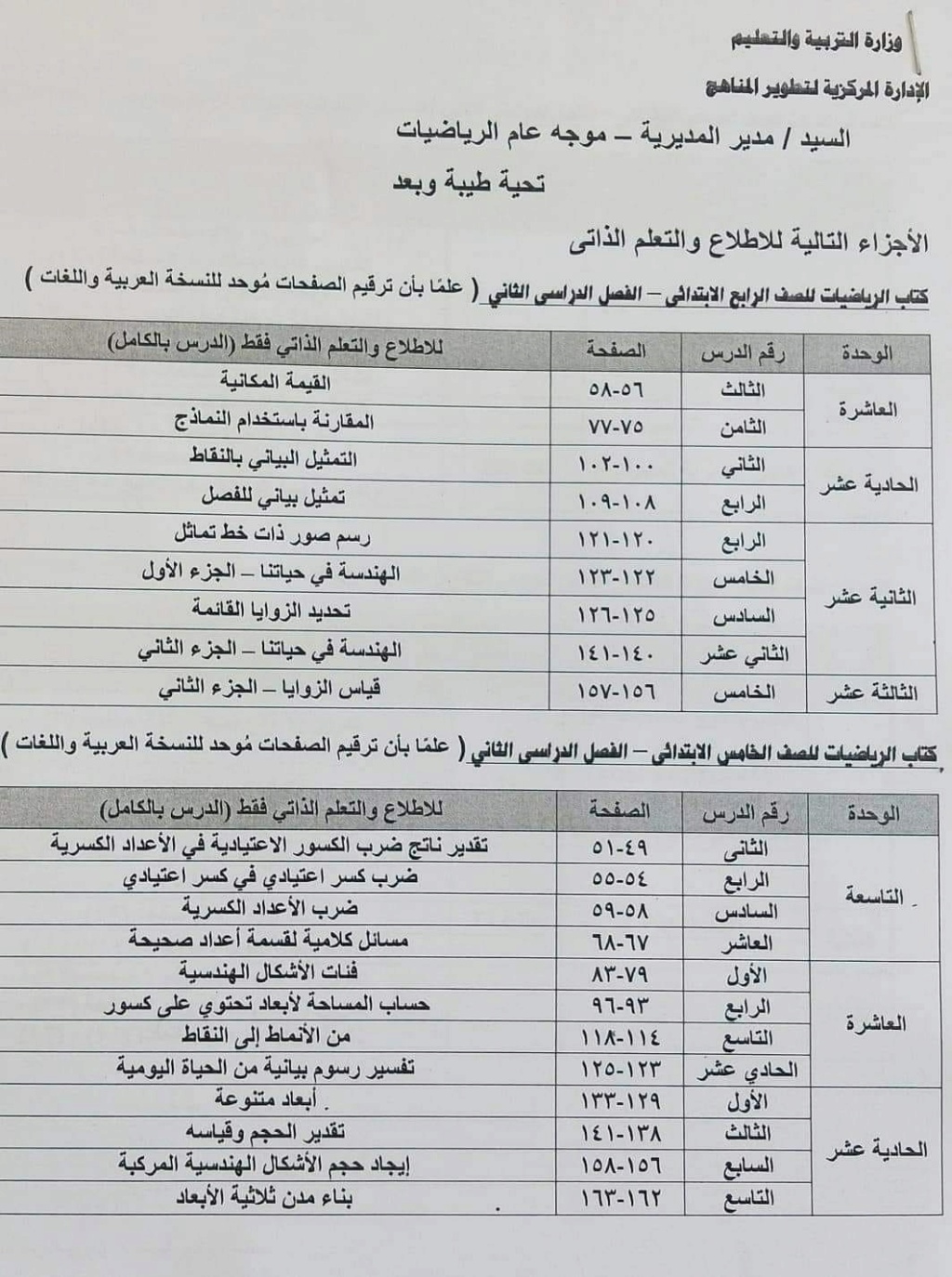 الأجزاء المحذوفة من امتحانات الرياضيات ترم ثاني 2023 ولا تدخل ضمن الإمتحانات " للإطلاع فقط"كل المراحل 33226310