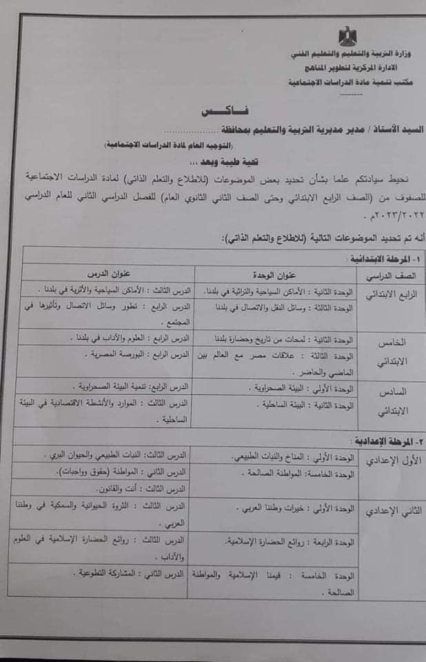 الأجزاء المحذوفة من امتحانات الدراسات ترم ثاني 2023 ولا تدخل ضمن الإمتحانات " للإطلاع فقط"كل المراحل 33261310