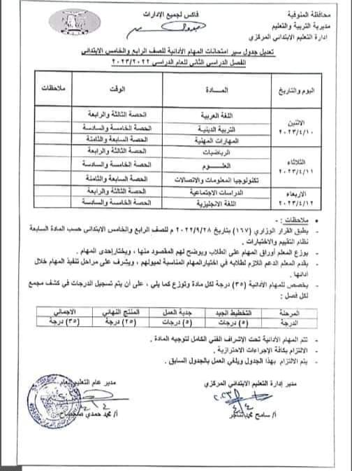 جدول امتحانات أخر العام للصف  الثاني الثانوي 2023" محافظة أسيوط" 33974810
