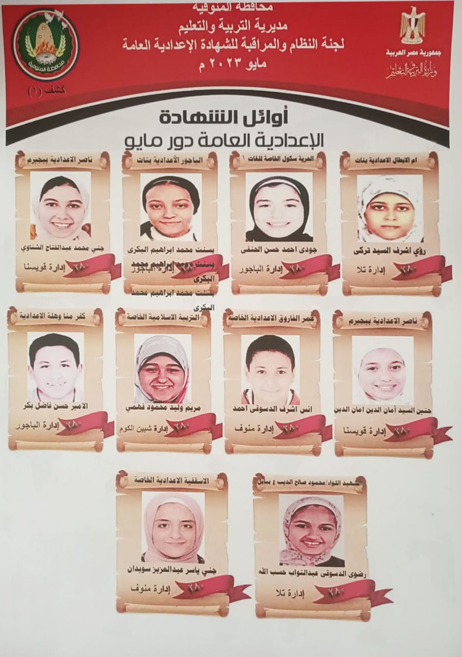نتائج امتحانات محافظة المنوفية 2024: 34724311