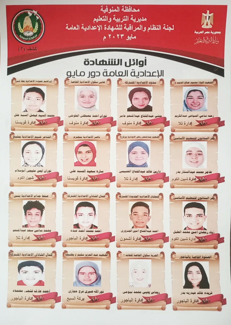 نتائج امتحانات محافظة المنوفية 2024: 34756710