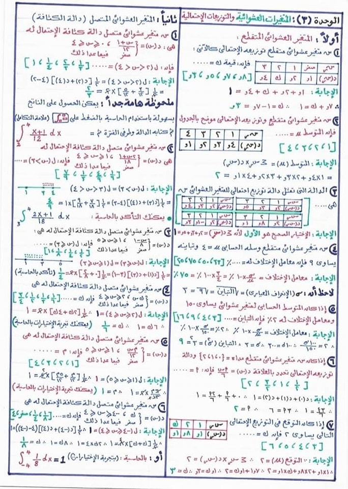 إحصاء كاملة الثانوية العامة 4 ورقات بس            35338110