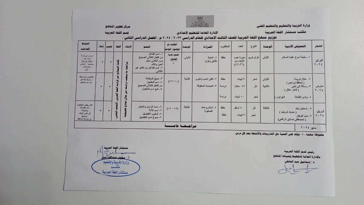 توزيع منهج اللغة العربية للصف الثالث الإعدادي ترمين 2024 37629610