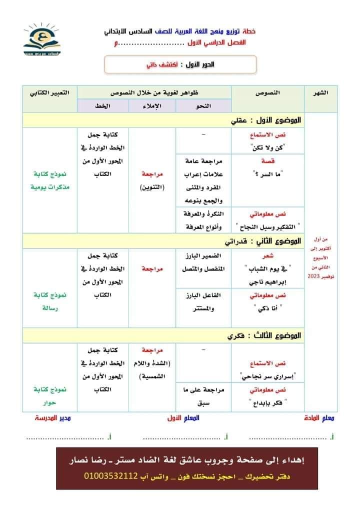 	توزيع منهج التربية اللغة العربية الفصل الدراسي الأول للصف السادس الإبتدائي 2023-2024 37671010
