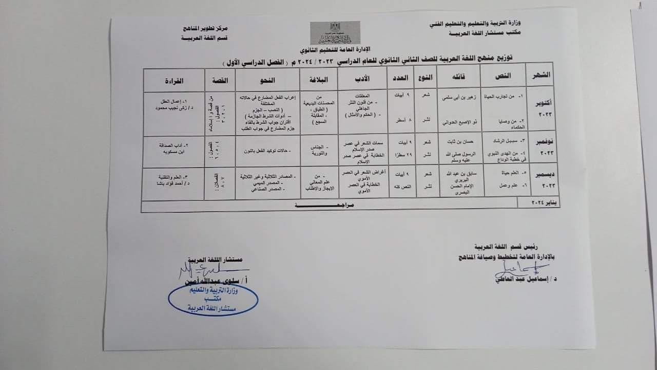 توزيع منهج اللغة العربية للصف الثاني الثانوي ترمين 2024 37727410
