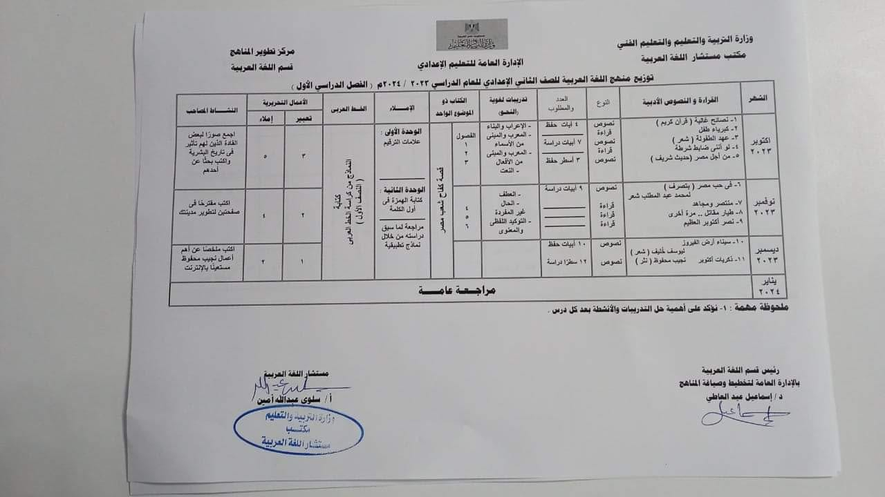 توزيع منهج اللغة العربية للصف الثاني الإعدادي ترمين 2024 37997810