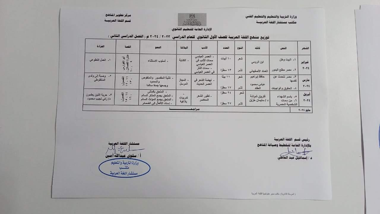 توزيع منهج اللغة العربية للصف الأول الثانوي ترمين 2024 38028410