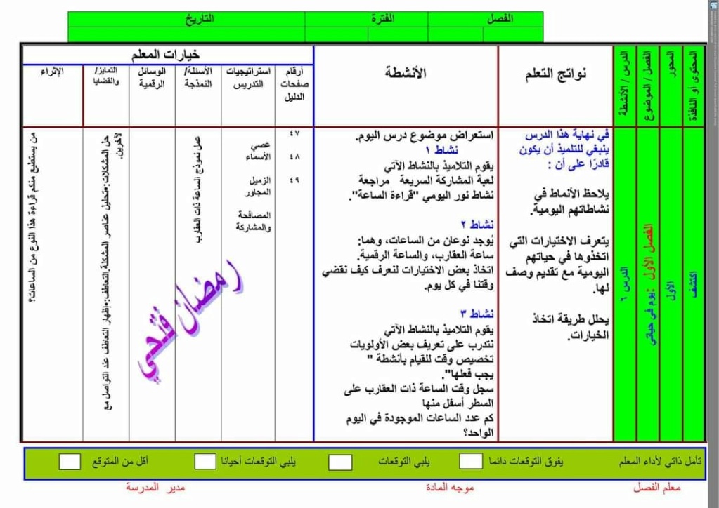 تجميع لكل أدلة المعلم الصف الثاني الإبتدائي ترم أول2024 و أهم التحضيرات الجاهزة لكل المواد 38615910