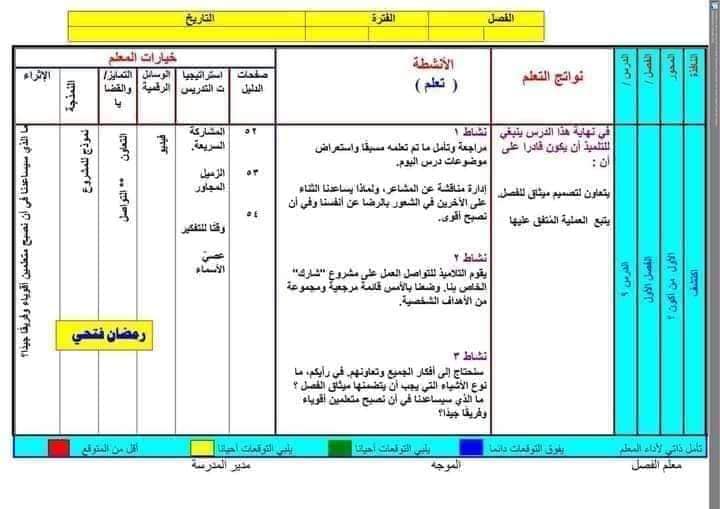 تجميع لكل أدلة المعلم الصف الثالث الإبتدائي ترم أول2024 و أهم التحضيرات الجاهزة لكل المواد 38678810