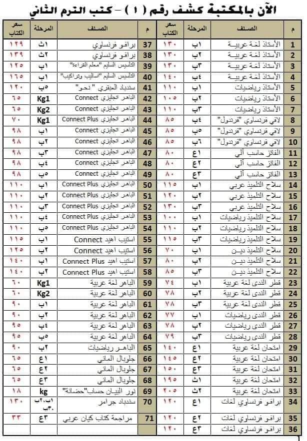 أسعار الكتب الخارجية لكل المراحل ترم ثاني 2024 42111510