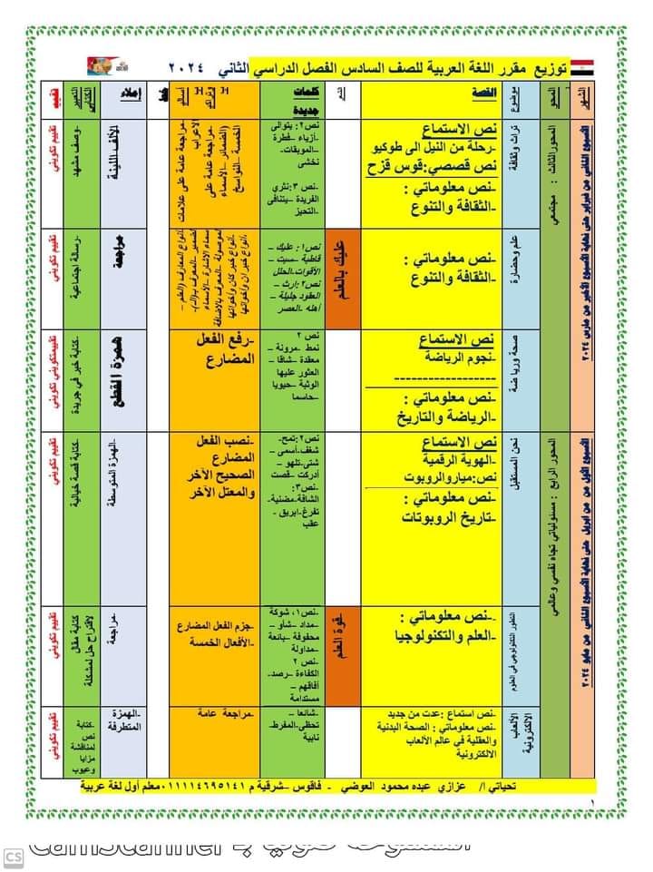  توزيع مناهج الصف السادس كل المواد ترم ثاني 2024 42120010