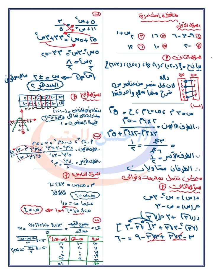 امتحان الجبر للشهادة الإعدادية بالإسكندرية بالحل ترم أول2024 42223810