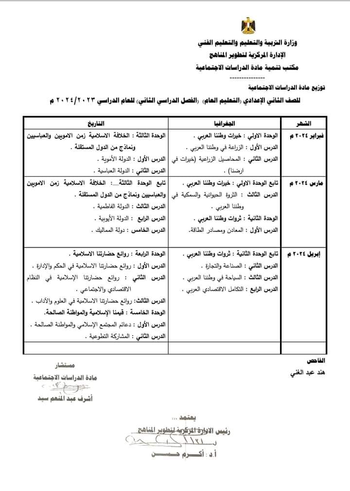 توزيع مناهج الترم الثاني دراسات كل الفرق 2024 42263711