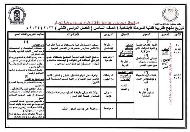  توزيع مناهج الصف السادس كل المواد ترم ثاني 2024 42460510