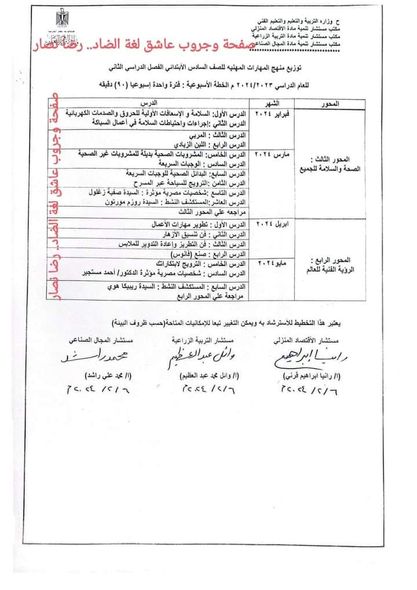  توزيع مناهج الصف السادس كل المواد ترم ثاني 2024 42563010