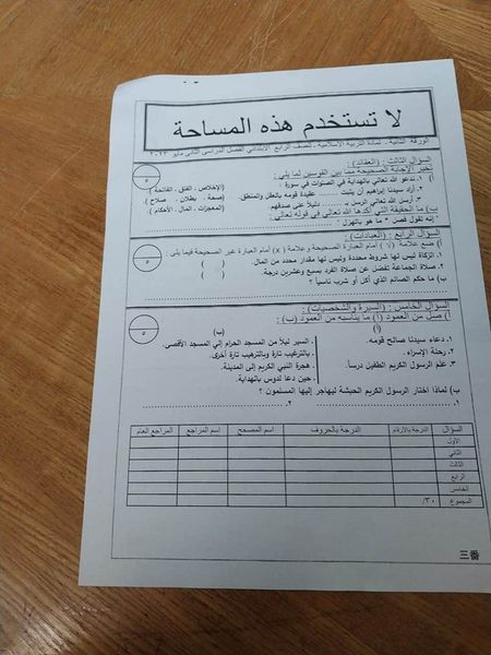 امتحان دمياط تربيةإسلامية "للصف الرابع " الإبتدائي أخر العام2024 43809910