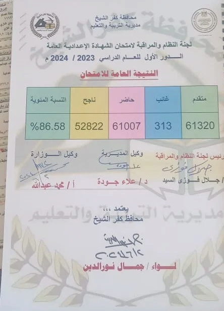 نتيجة الصف الثالث الإعدادي محافظة كفر الشيخ الترم الثاني2024 55497-10