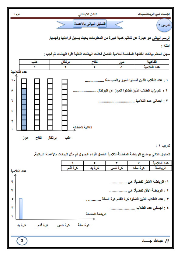 مذكرة الجاد في الرياضيات  للصف الثالث الإبتدائي ترم أول 2024  أستاذ  / عبد الله جاد Aao_ay14