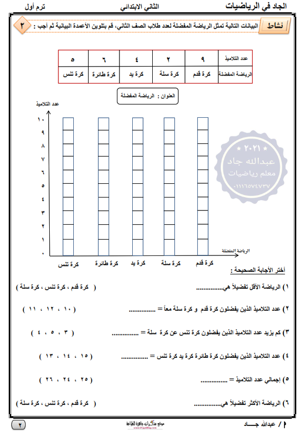 مذكرة الجاد في الرياضيات  للصف الثاني الإبتدائي ترم أول 2024  أ/ عبد الله جاد Aao_oo22