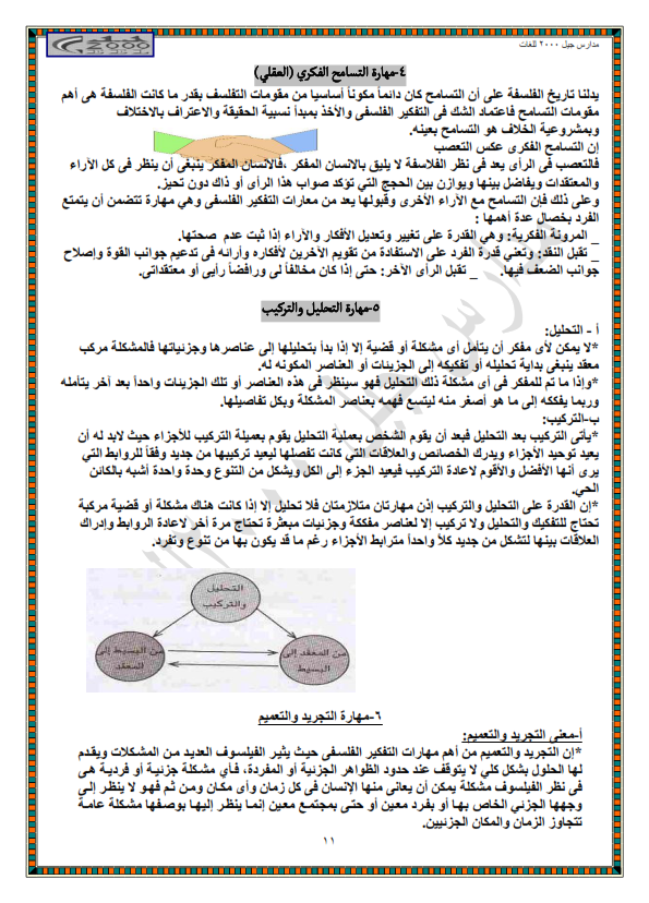 مذكرة مبادئ  للصف الأول الثانوي ترم أول2025أ/ مصطفي Aoci_a10