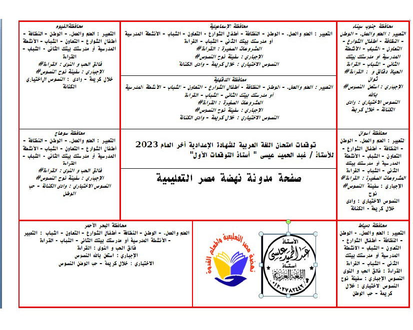توقعات امتحان اللغة العربية للشهادة الإعدادية أخر العام 2023   للأستاذ / غبد الحميد عيسي " أستاذ التوقعات الأول" Aoiao10
