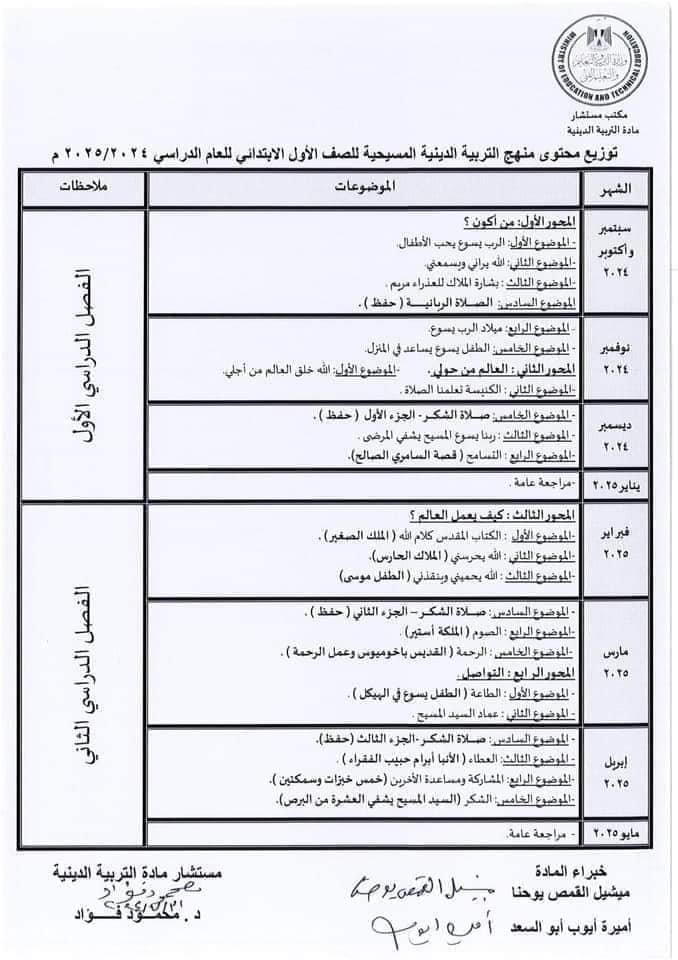 التوزيع الرسمي لمادة التربية المسيحية للصف الأول الإيتدائي  ترمين2025 Aoio_a10