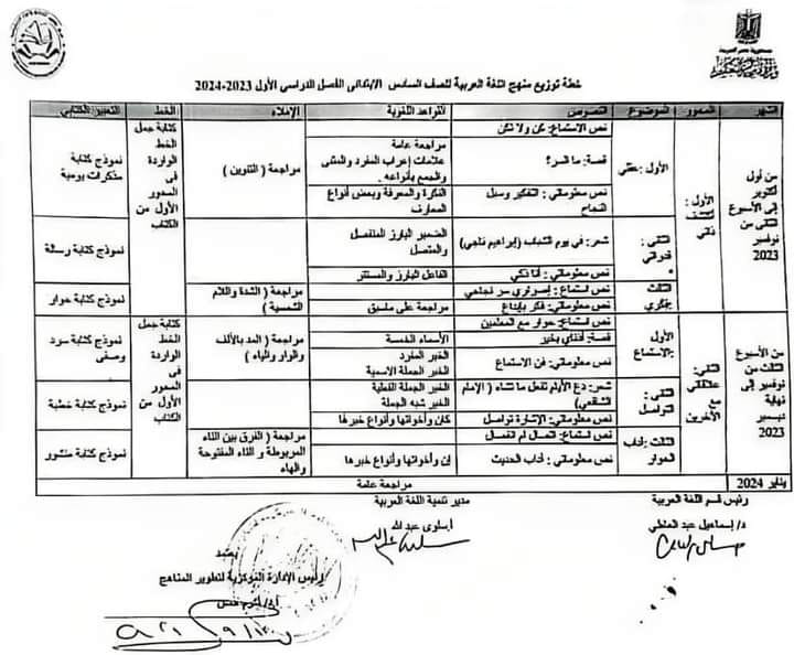 توزيع منهج اللغة العربية للصف السادس الإبتدائي ترمين 2024 C_eia10