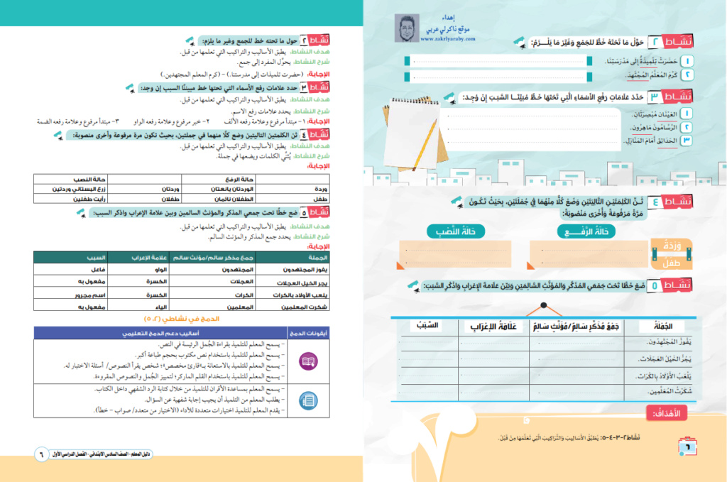 دليل المعلم في اللغة العربية للصف السادس الإبتدائي  ترم أول 2024   "كامل Caoa_a13