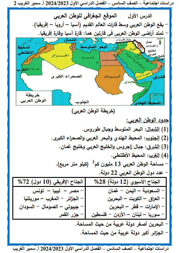 مذكرة الوحدة الأولى دراسات للصف السادس الإبتدائي ترم أول 2024 " مستر / سمير الغريب"   Co_yoa14