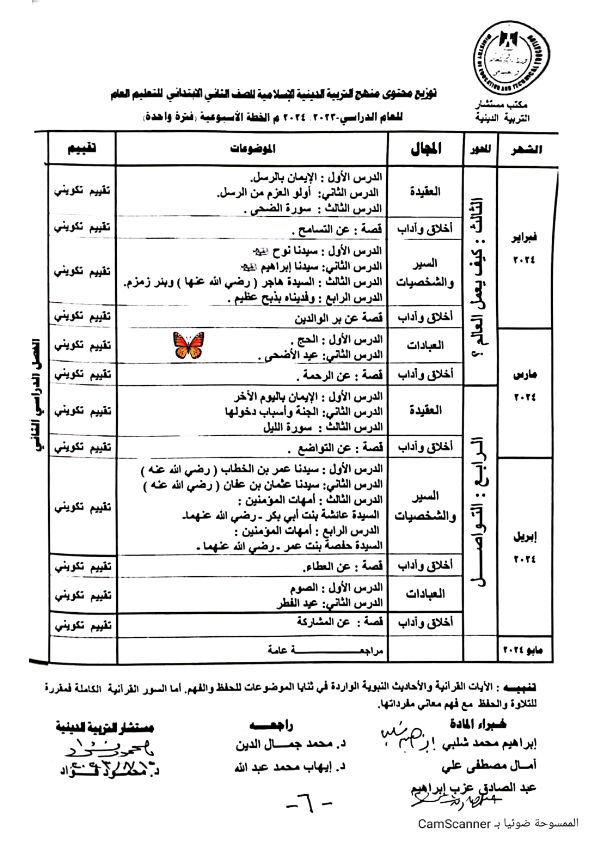 توزيع منهج التربية الإسلامية   للصف الثاني الإبتدائي ترم ثاني 2024 Coa_aa15