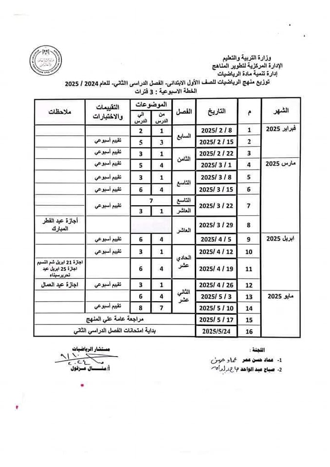 توزيع منهج الرياضيات للصف الأول الإبتدائي ترمين 2025 Eia_o210