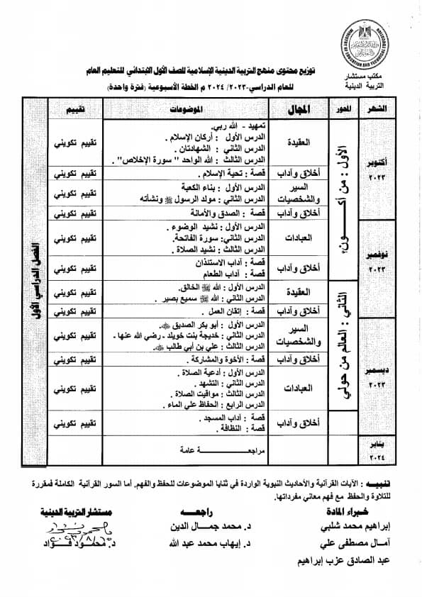 	توزيع منهج التربية الإسلامية ترمين للصف الأول الإبتدائي 2023-2024 Eia_o_22