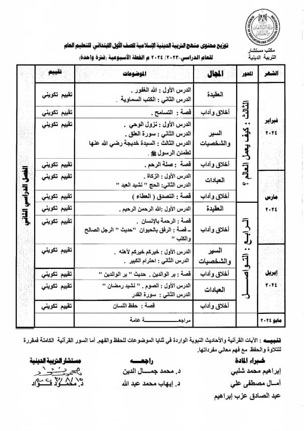 	توزيع منهج التربية الإسلامية ترمين للصف الأول الإبتدائي 2023-2024 Eia_o_23