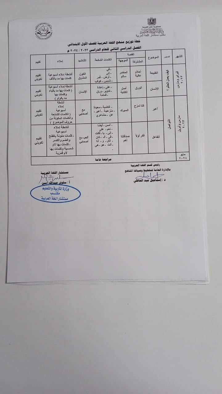 توزيع منهج اللغة العربية للصف الأول الإبتدائي ترمين 2024 Eia_o_24