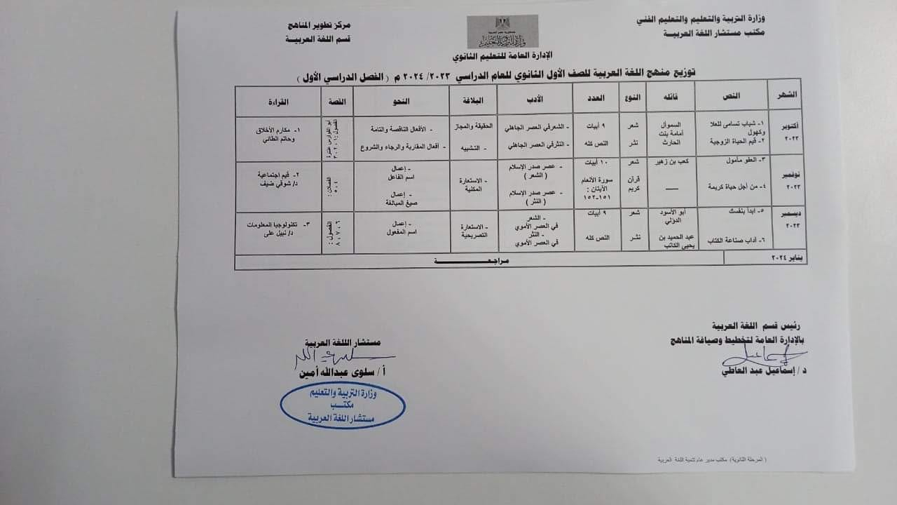 توزيع منهج اللغة العربية للصف الأول الثانوي ترمين 2024 Eia_o_25