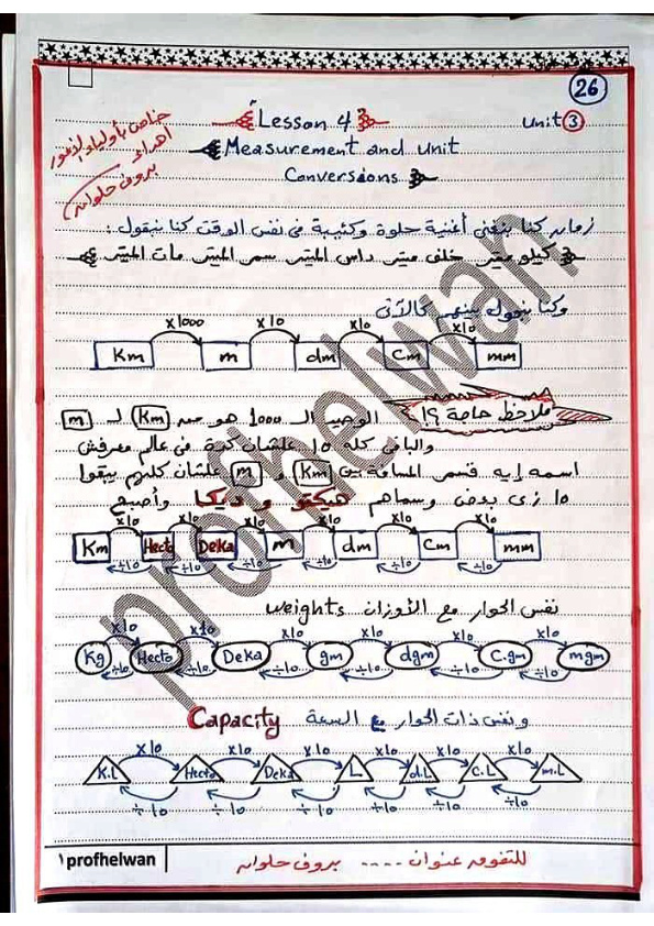 رابع ابتدائي ماث 2022 مستر /احمد عبد الرحم Grade_10