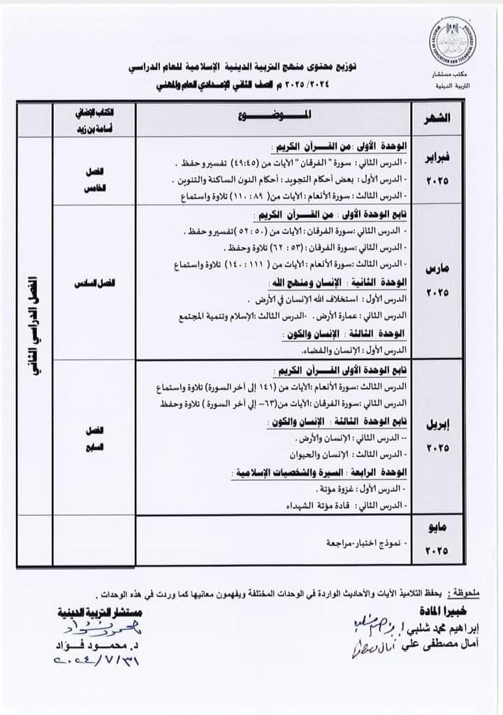 توزيع منهج التربية الإسلامية للصف الثاني الإعدادي 2025 Oaao_210