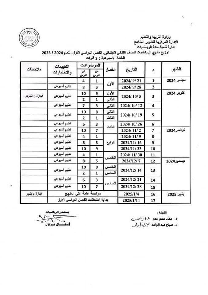 توزيع منهج الرياضيات للصف الثاني الإبتدائي ترمين 2025 Oao12