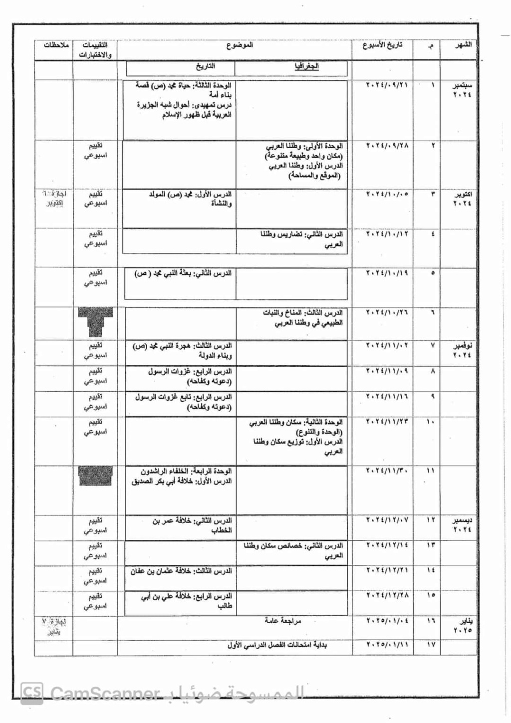 توزيع منهج الدراسات للصف الثاني الإعدادي   ترمين 2025 Oao_87