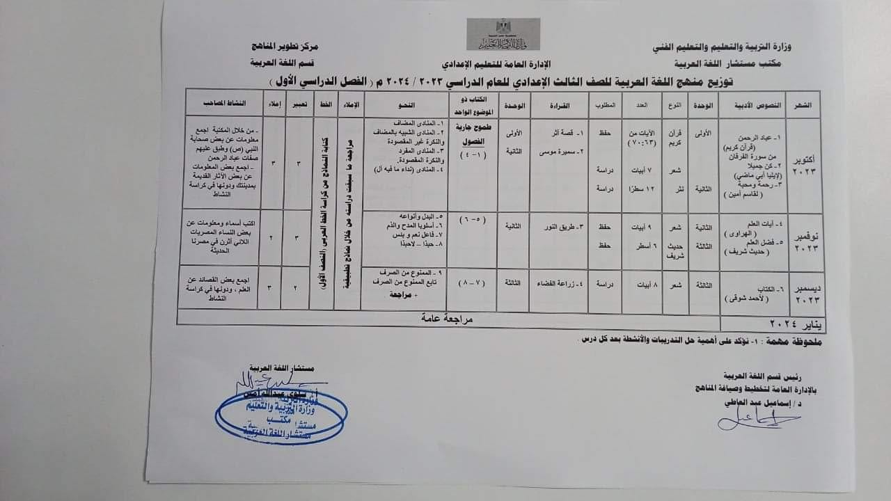 توزيع منهج اللغة العربية للصف الثالث الإعدادي ترمين 2024 Oao__o11