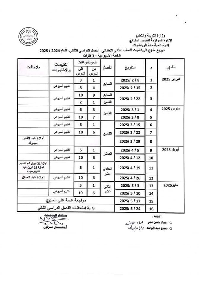 توزيع منهج الرياضيات للصف الثاني الإبتدائي ترمين 2025 Oao_o210