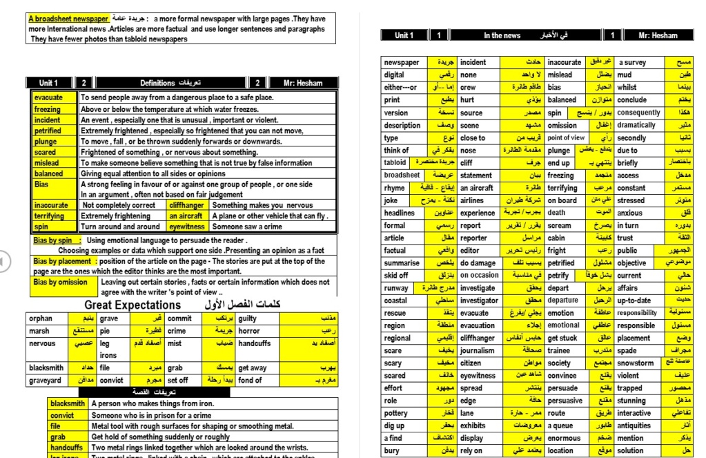 مذكرة رائعة ورد لغة انجليزية للثانوية العامة 2022 Oao_o_10