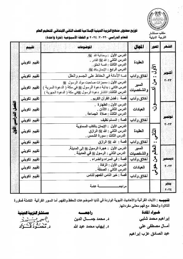 	توزيع منهج التربية الإسلامية ترمين للصف الثاني الإبتدائي 2023-2024 Oao_o_25