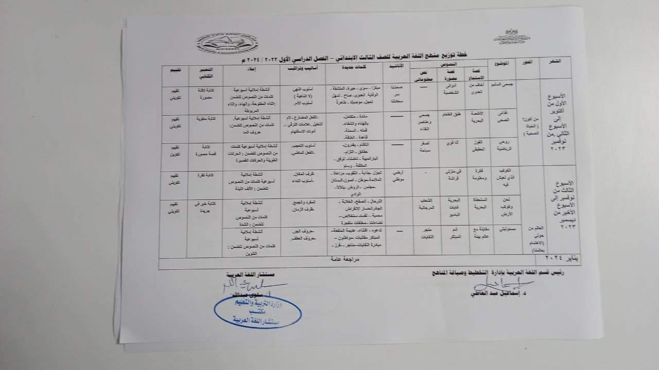 توزيع منهج اللغة العربية للصف الثالث الإبتدائي ترمين 2024 Oao_o_30