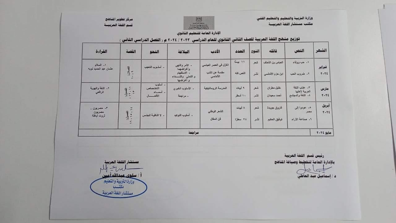 توزيع منهج اللغة العربية للصف الثاني الثانوي ترمين 2024 Oao_o_31