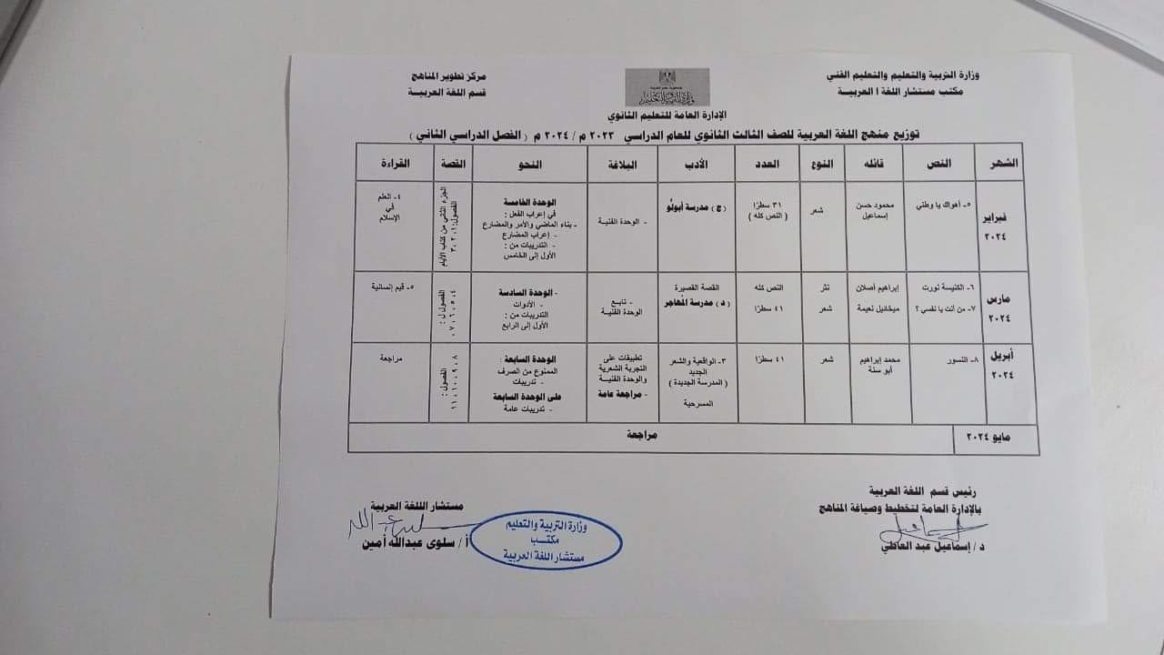 توزيع منهج اللغة العربية للصف الثالث الثانوي ترمين 2024 Oao_o_32