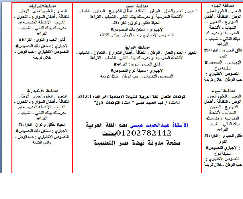 لأستاذ التوقعات الأول / مستر عبد الحميد عيسى توقعات امتحانات الشهادة الإعدادية لغة عربية   Oiao10
