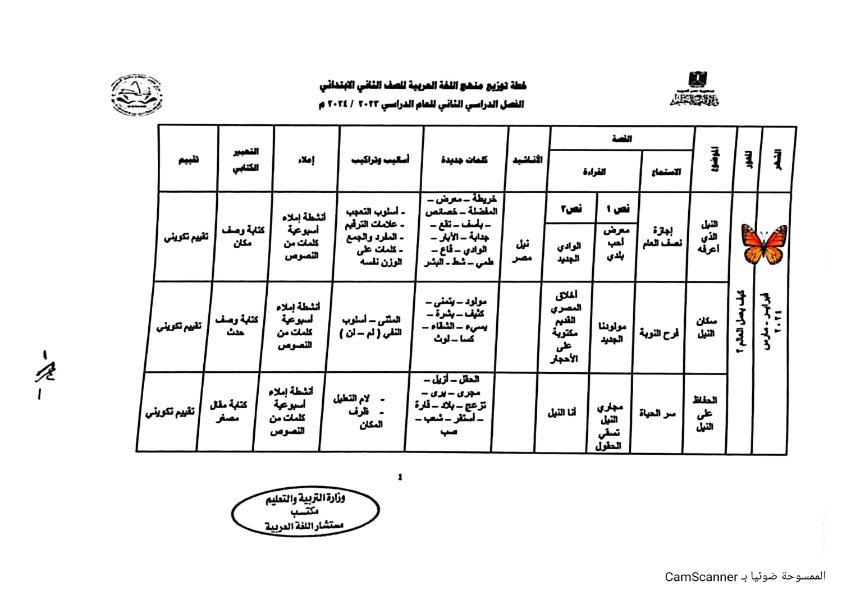 توزيع منهج اللغة العربية   للصف الثاني الإبتدائي ترم ثاني 2024 Oo_oao10