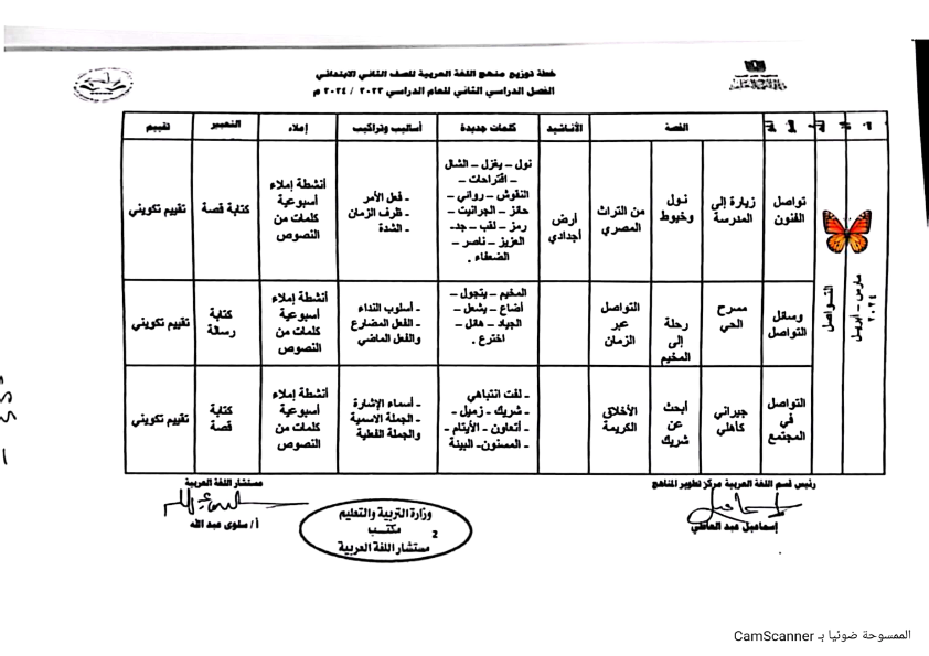 توزيع منهج اللغة العربية   للصف الثاني الإبتدائي ترم ثاني 2024 Oo_oao11