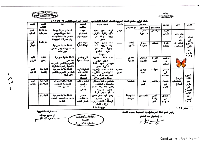 توزيع منهج اللغة العربية   للصف الثالث الإبتدائي ترم ثاني 2024 Oo_oao12